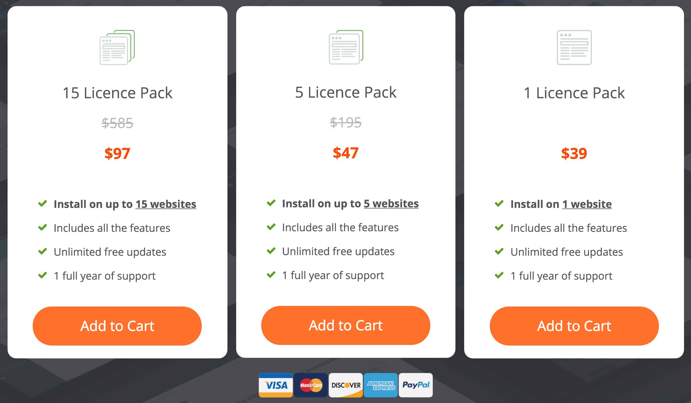 The pricing table for Thrive's Comment WordPress Plugin.