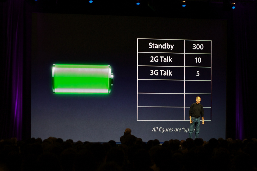 iphone battery
