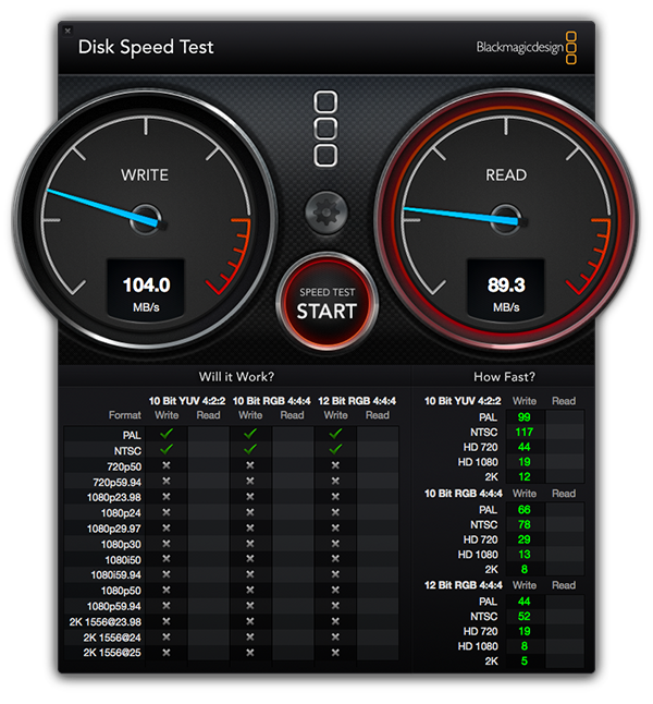 blackmagic disk speed test of macbook pro 2012 retina ssd