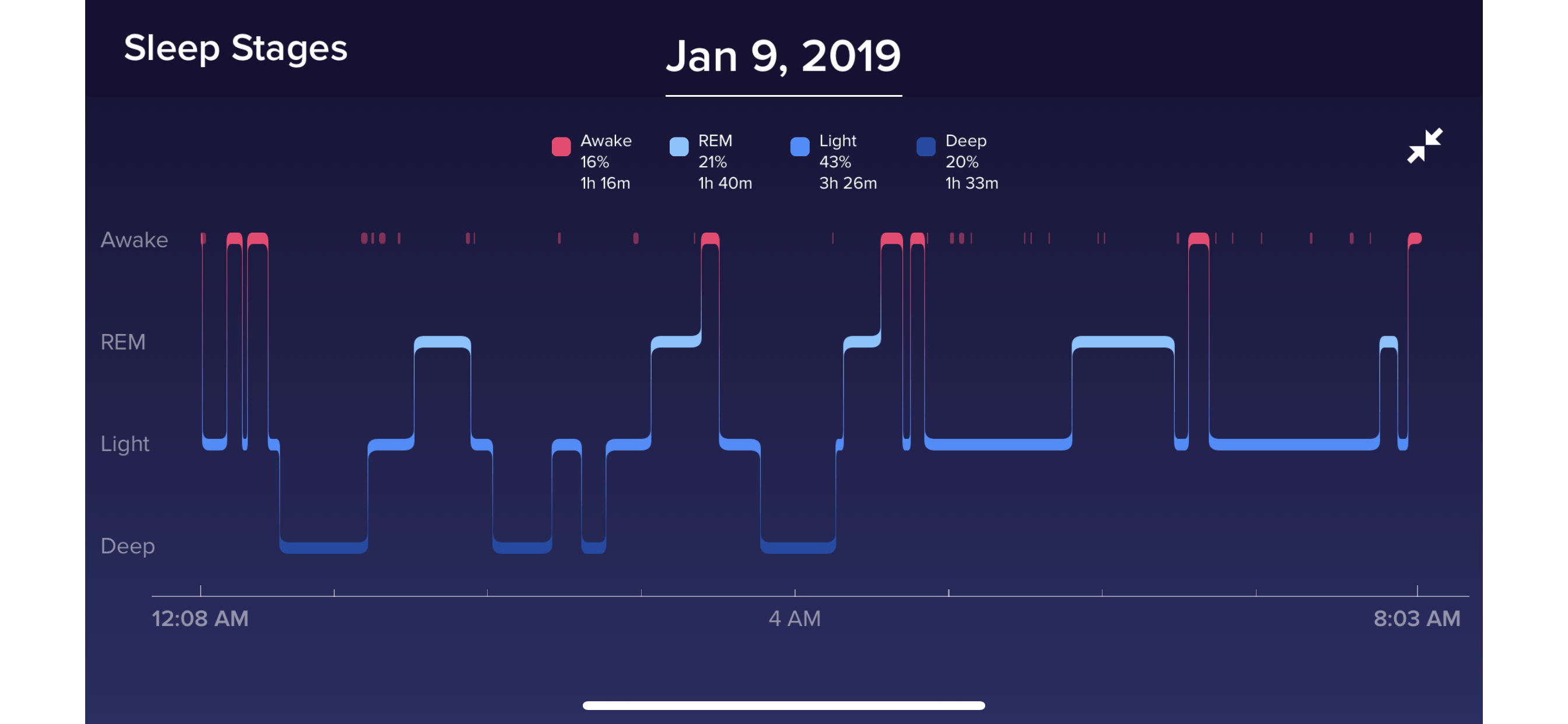fitbit versa sleep tracking