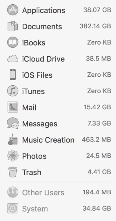 Mac Cleaner Test Machine Storage Breakdown
