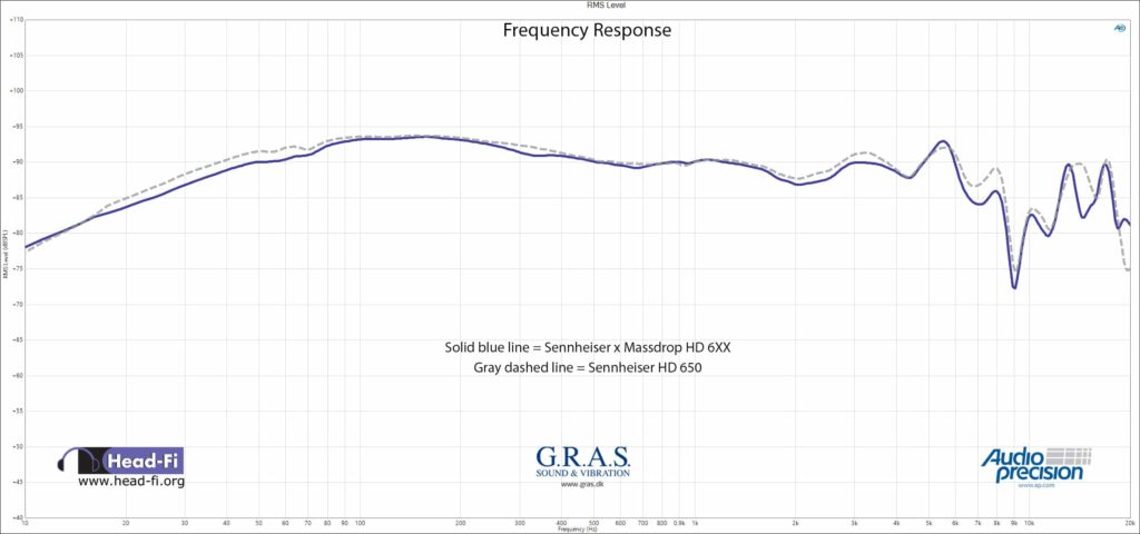 massdrop HD 6XX vs HD 650