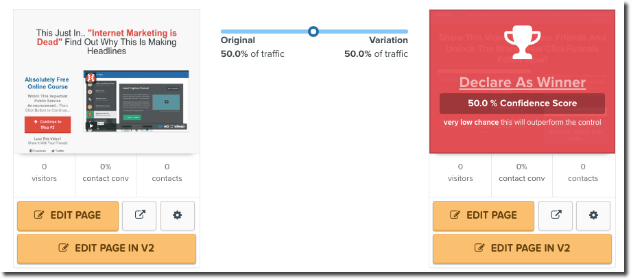 split testing clickfunnels