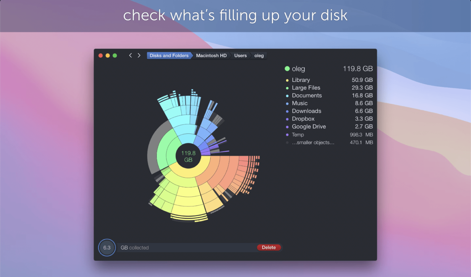 old free version of daisydisk