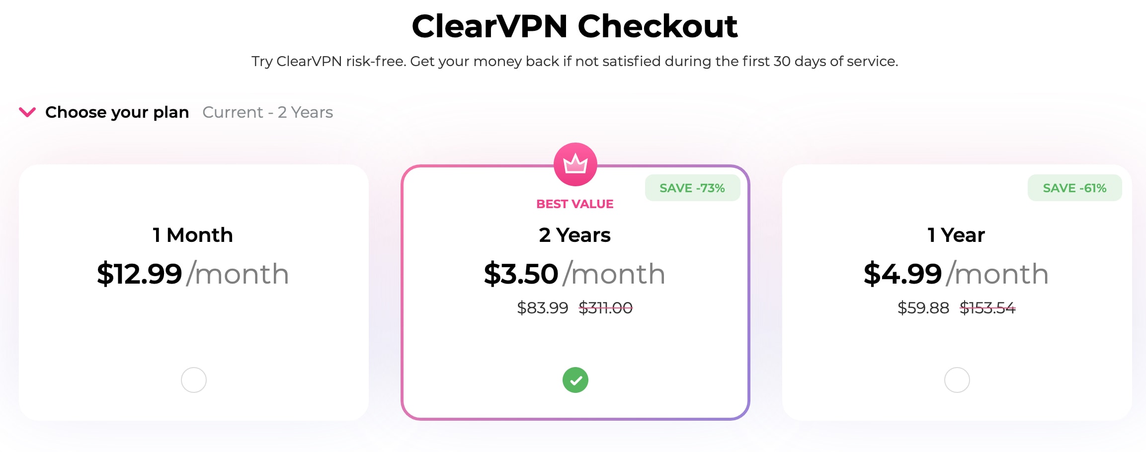 ClearVPN Pricing